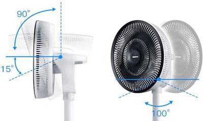 風扇也能這么百變 巧用風機，在室內打造夏日自然風